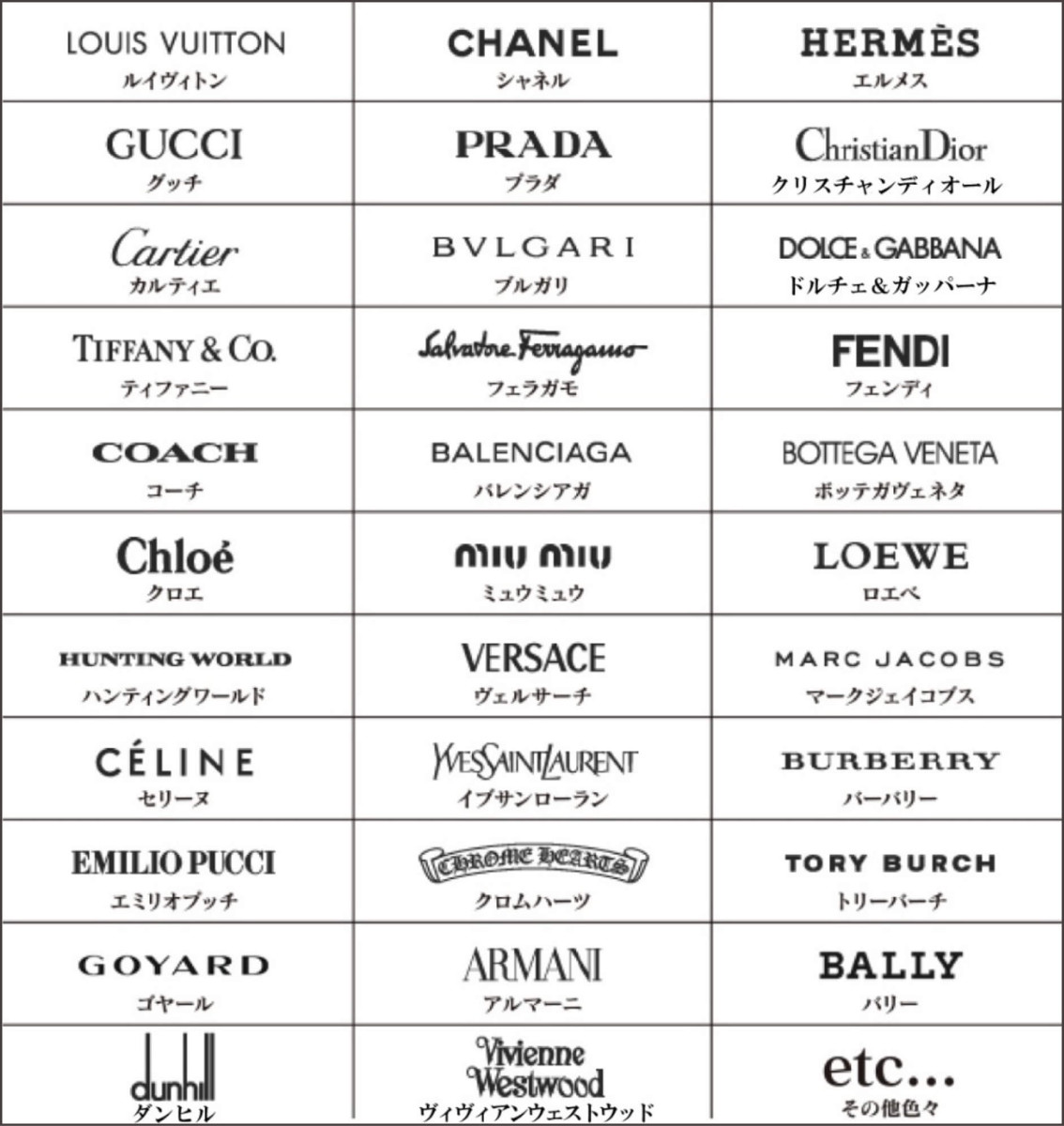 ブランドアイテム